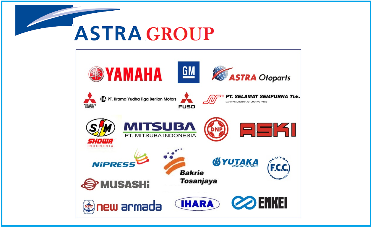 Astra Group ID HRD
